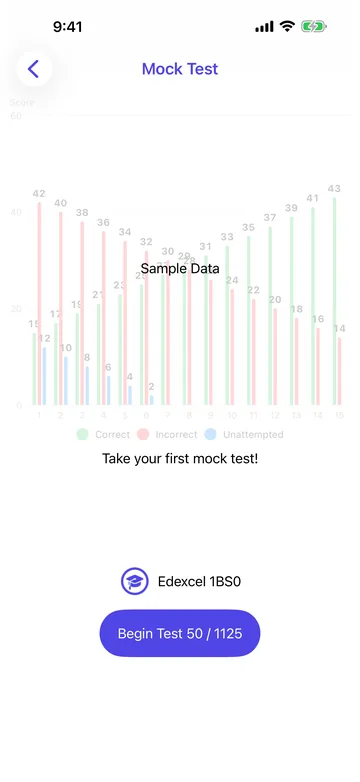 The mock test screen for Edexcel 1BS0