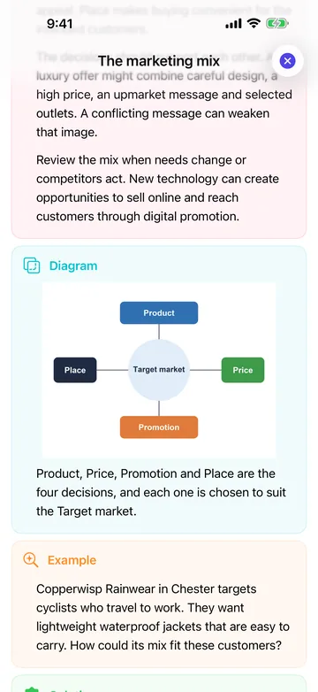 A revision note on the marketing mix with a diagram and a worked example