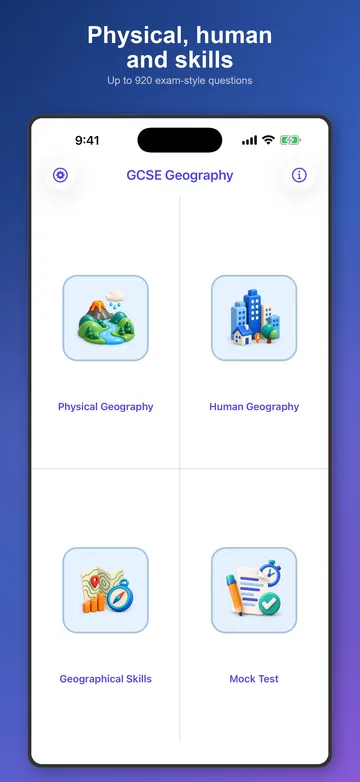 Main screen with Physical, Human and Skills sections