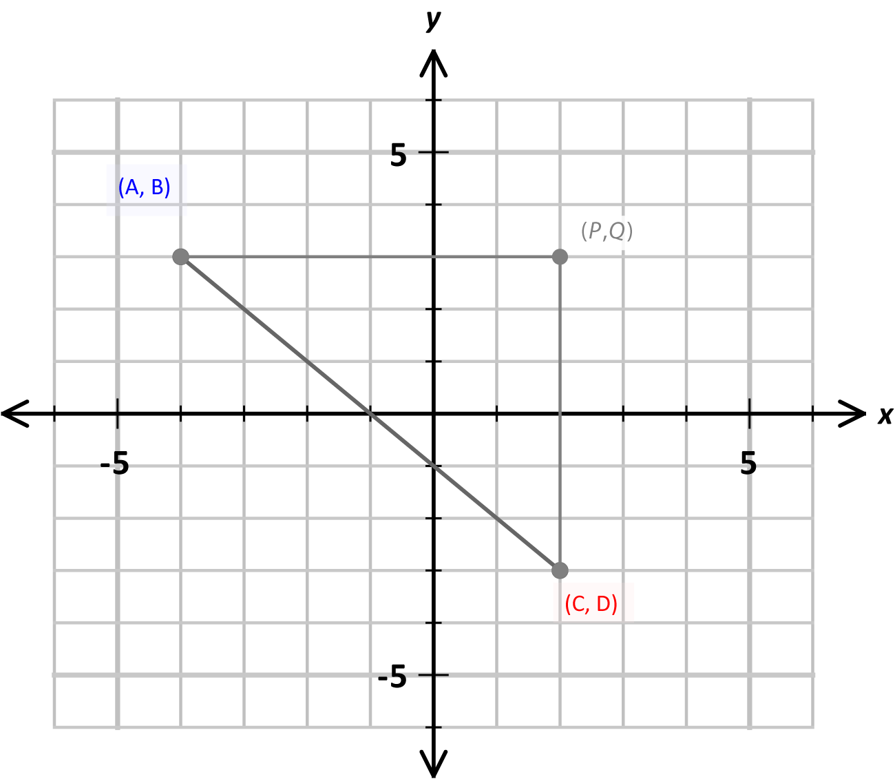 line length and mid pt