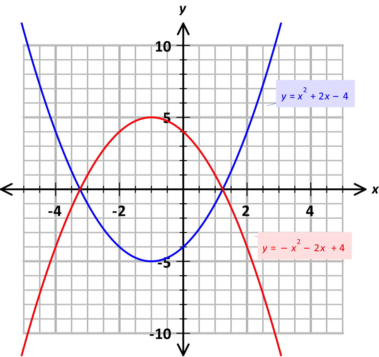 quad graph valley mountain