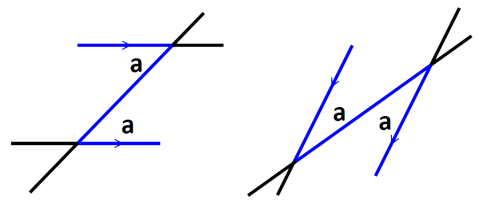 alternate angles Z