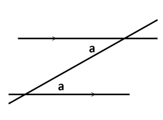 alternate angles