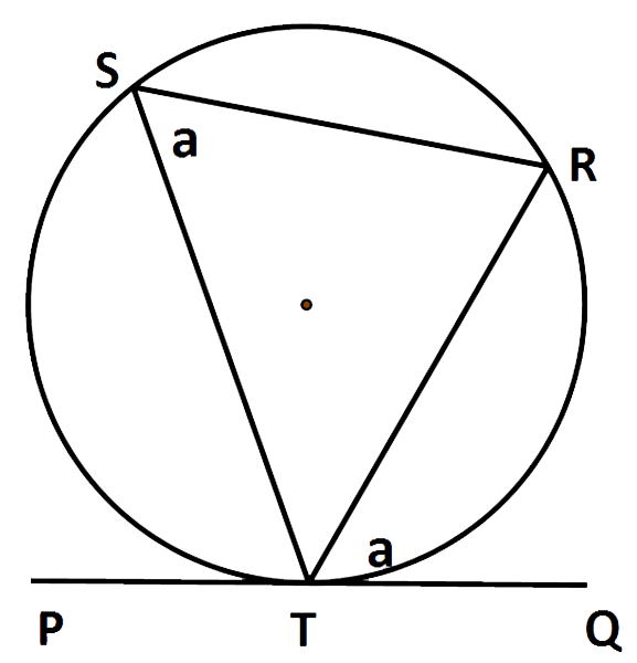 alternate segment theorem def