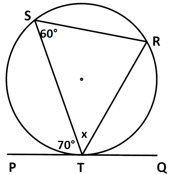 alternate segment theorem ex