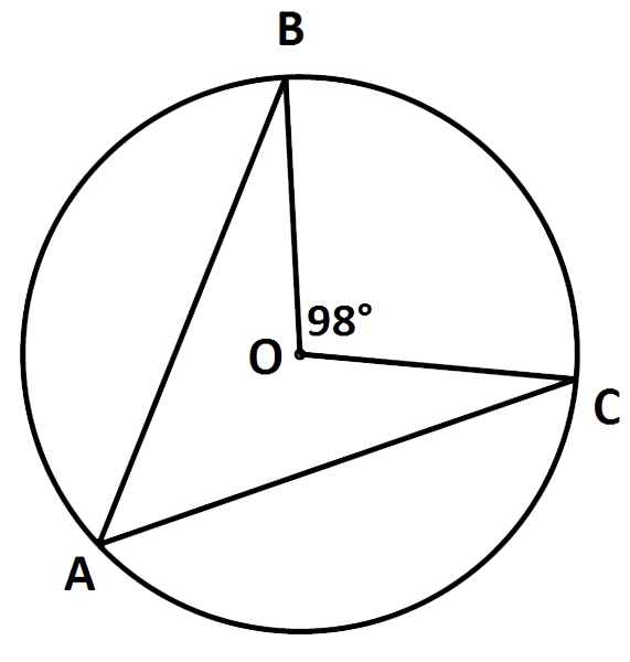 angle at centre theorem ex