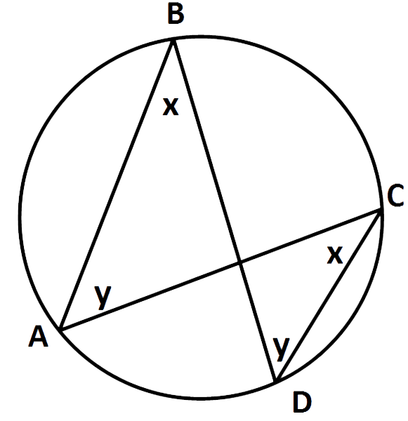 angles in same segment def