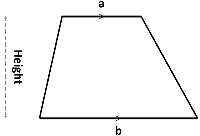 area of a trapezium