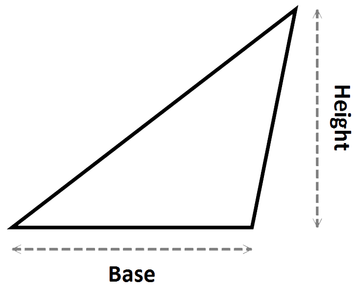 area of a triangle