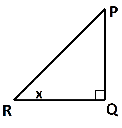 basic trig ex