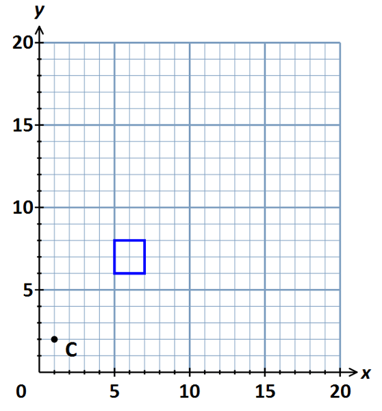 centre of enlargement 2