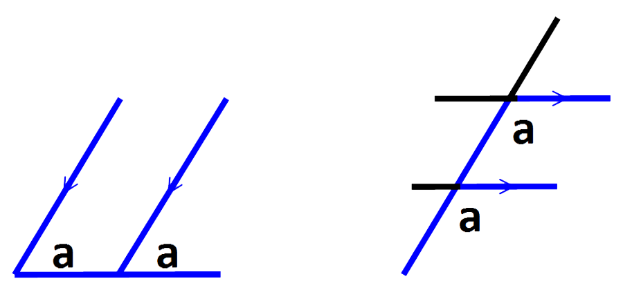 corresponding angles F