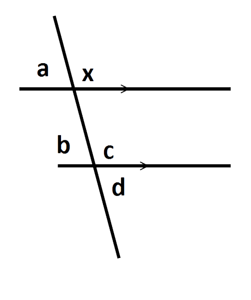 corresponding angles ex