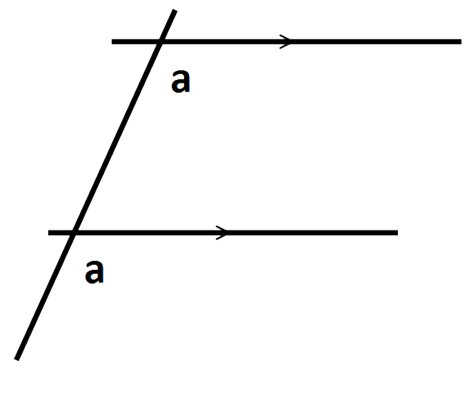 corresponding angles