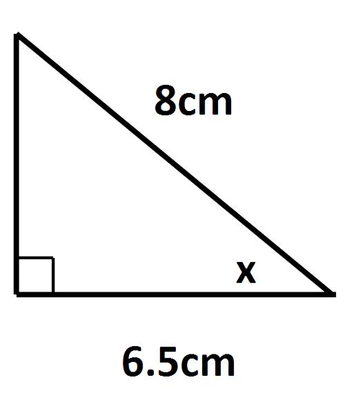 cosine ex