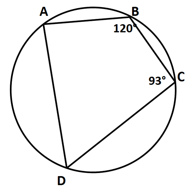 cyclic quad ex