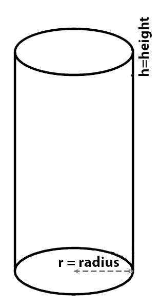 cylinder