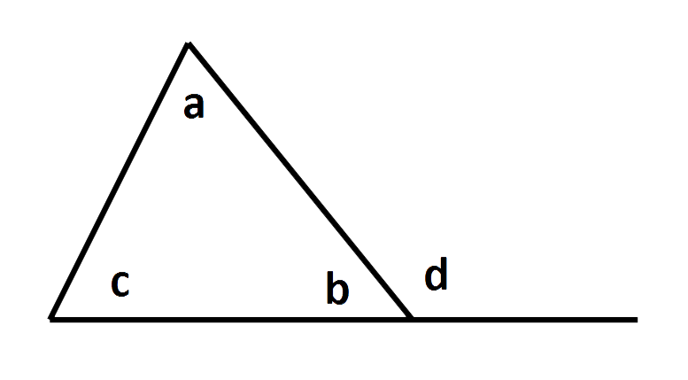 exterior angle of a triangle