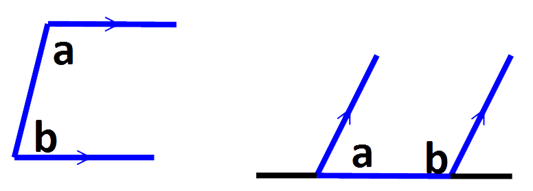 interior angles C and U