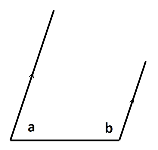 interior angles