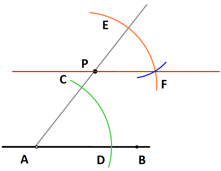 parallel line construction explanation