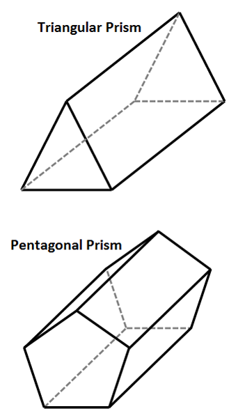 prisms def