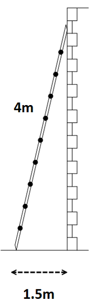 real life trig ex