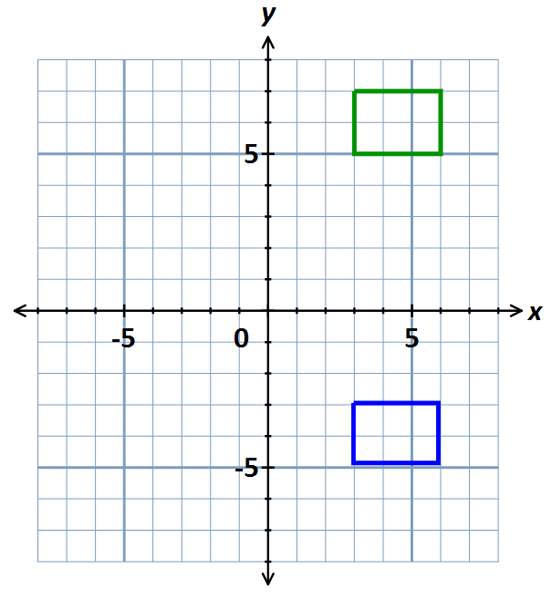 rectangle reflections ex