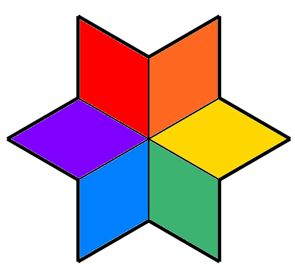 rotational star