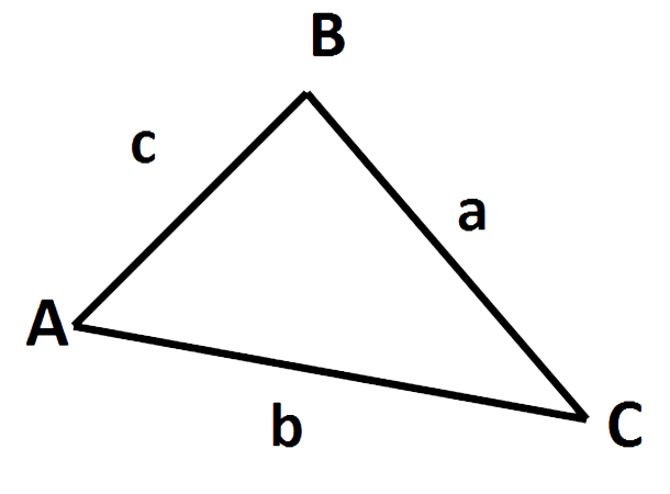 sine rule triangle