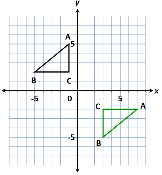 single triangle rotation ex