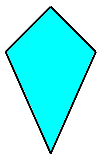 symmetry kite