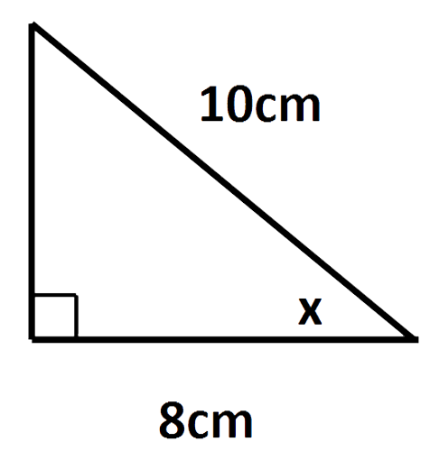 tangent ex