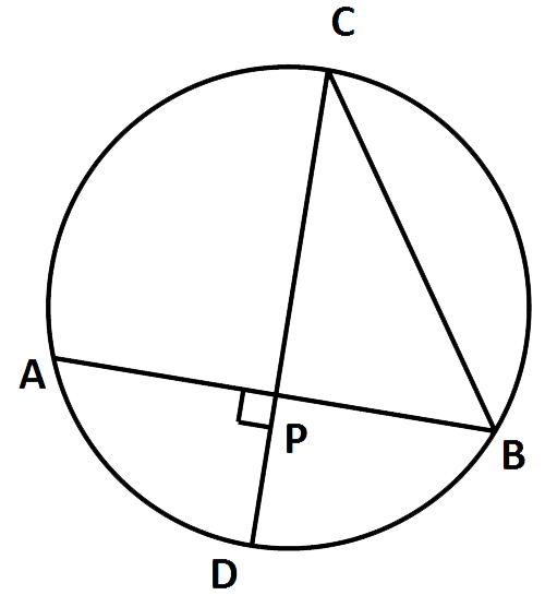 tangents and chords ex