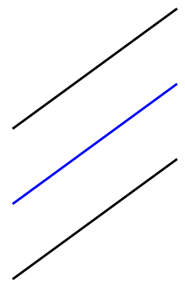 third parallel line locus