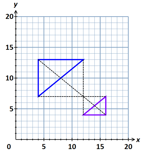 triangles enlargements 3