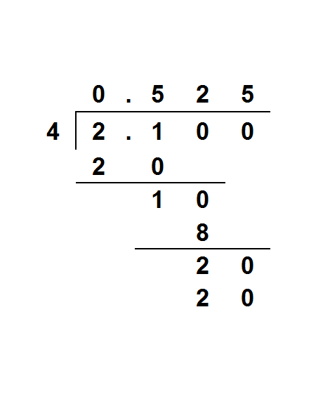 2 pt 1 div 4