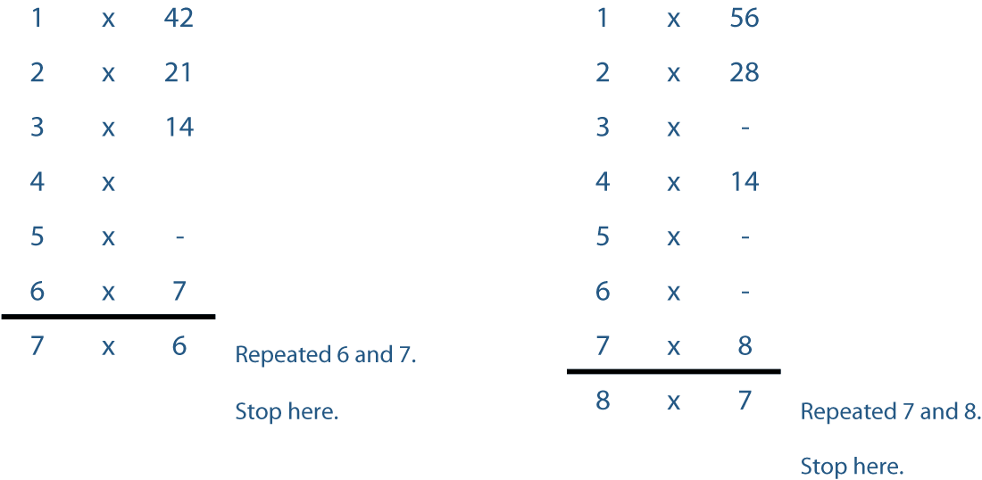 factor lists 42 and 56