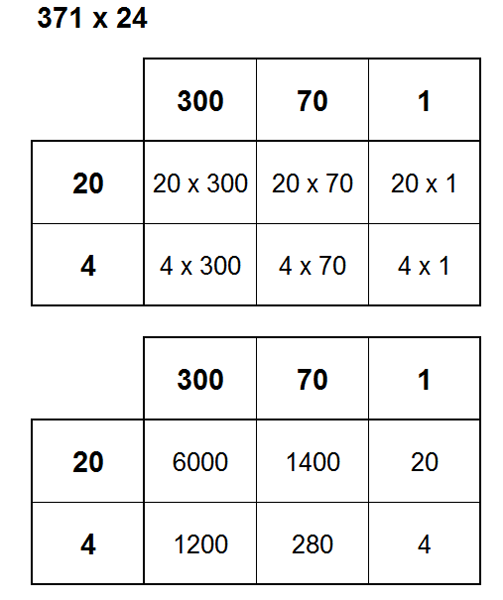 mult grid 371 x 24