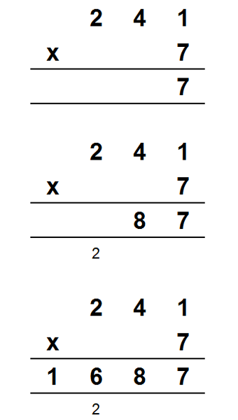 multiplication example