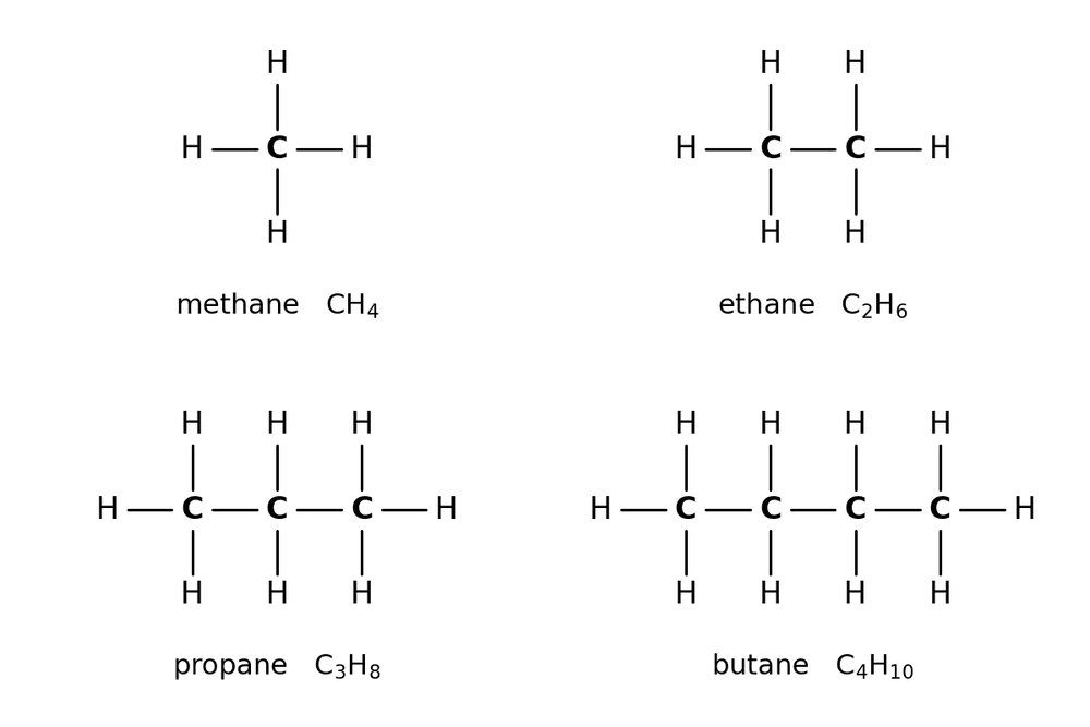 chem alkane displayed formulae
