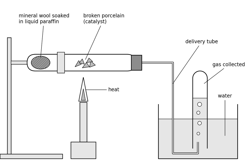 chem cracking apparatus