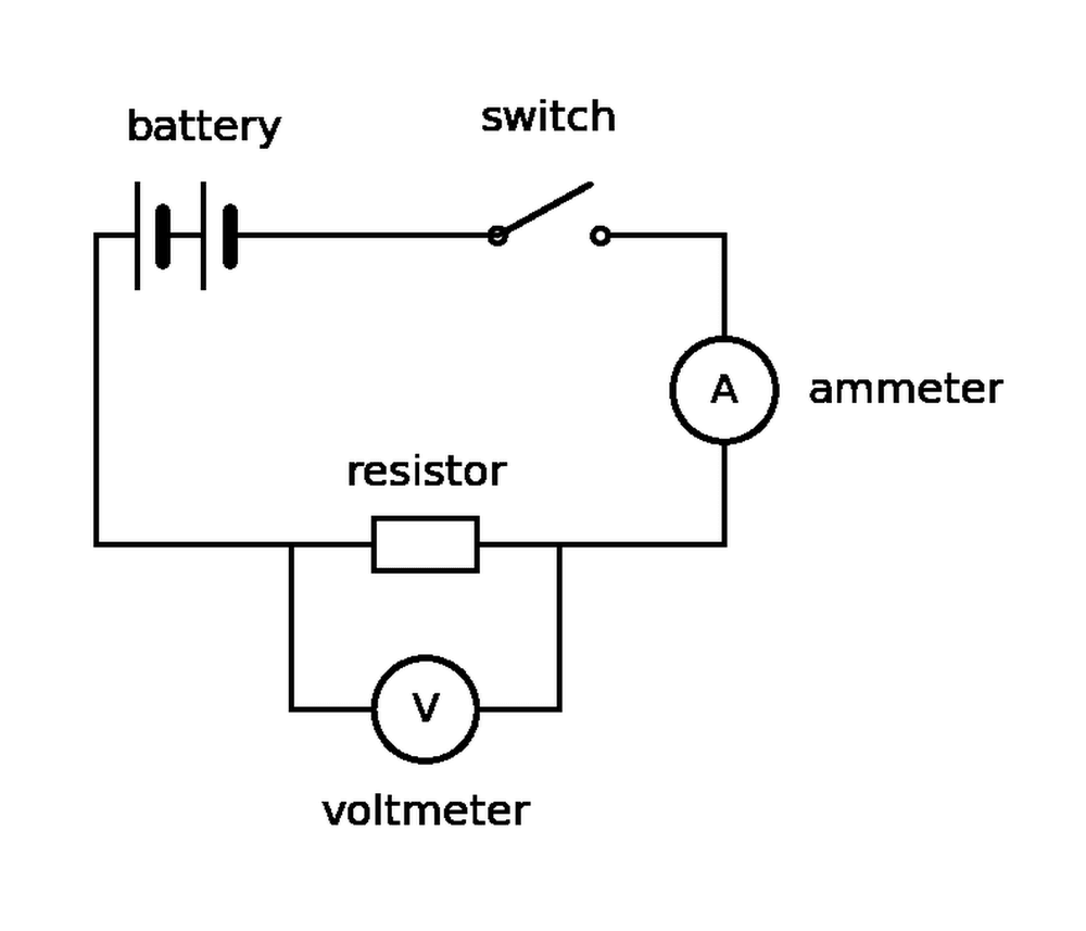 phys ammeter voltmeter circuit