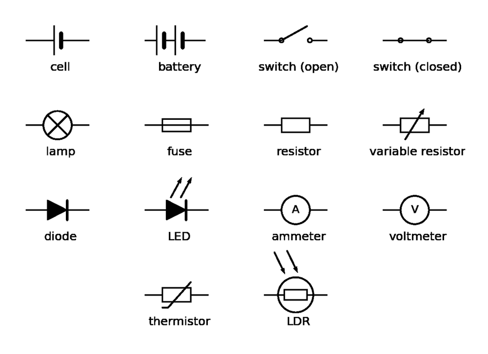 phys circuit symbols