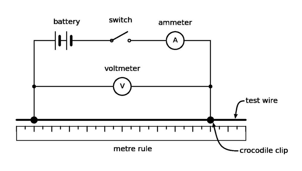 phys resistance wire circuit