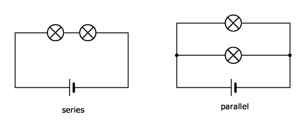 phys series parallel lamps