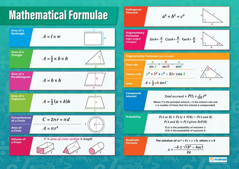Daydream Education Mathematical Formulae Poster (A1)