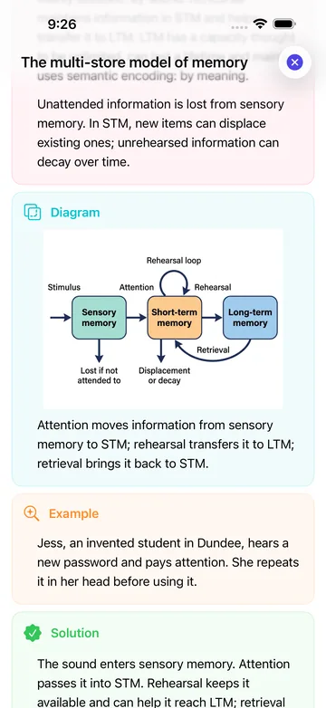 A revision note on the multi-store model of memory with a diagram and a worked example