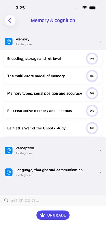 Memory subtopics, including the multi-store model and Bartlett's War of the Ghosts study