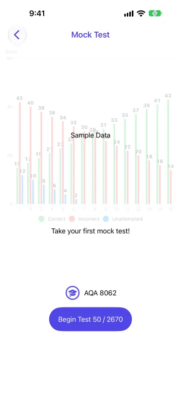 The mock test screen for AQA 8062